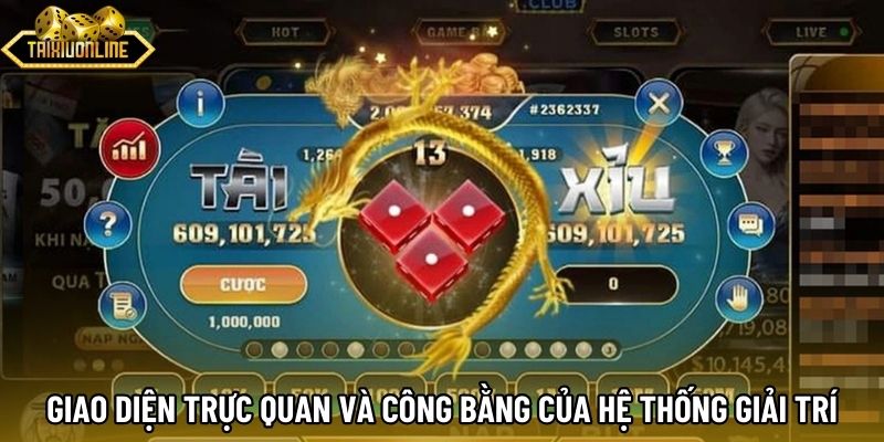 Giao diện trực quan và công bằng của hệ thống giải trí Giao diện trực quan và công bằng của hệ thống giải trí