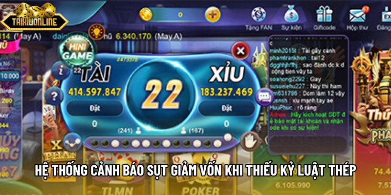 Hệ thống cảnh báo sụt giảm vốn khi thiếu kỷ luật thép Hệ thống cảnh báo sụt giảm vốn khi thiếu kỷ luật thép