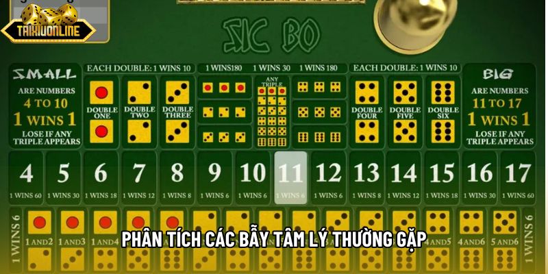 Phân tích các bẫy tâm lý thường gặp Phân tích các bẫy tâm lý thường gặp